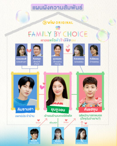 Family By Choice ครอบครัวหัวใจลิขิตเอง